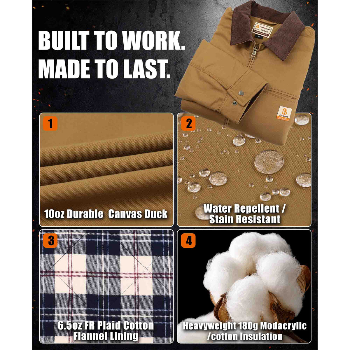 6.5oz FR Plaid Cotton Flannel Lining