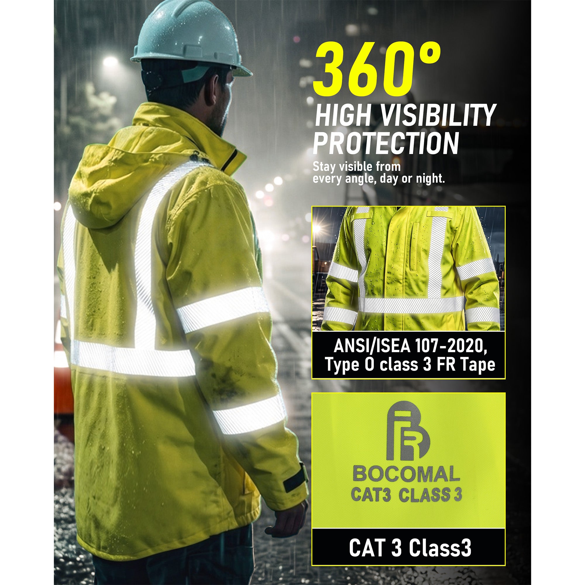 360°HIGH VISIBILITY PROTECTION