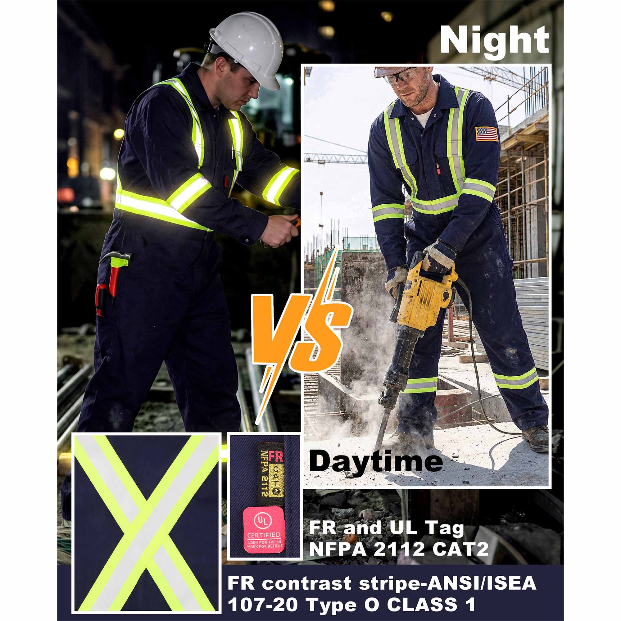 7.5OZ Cotton Twill FR Hi Vis Work Coverall - 2401HV