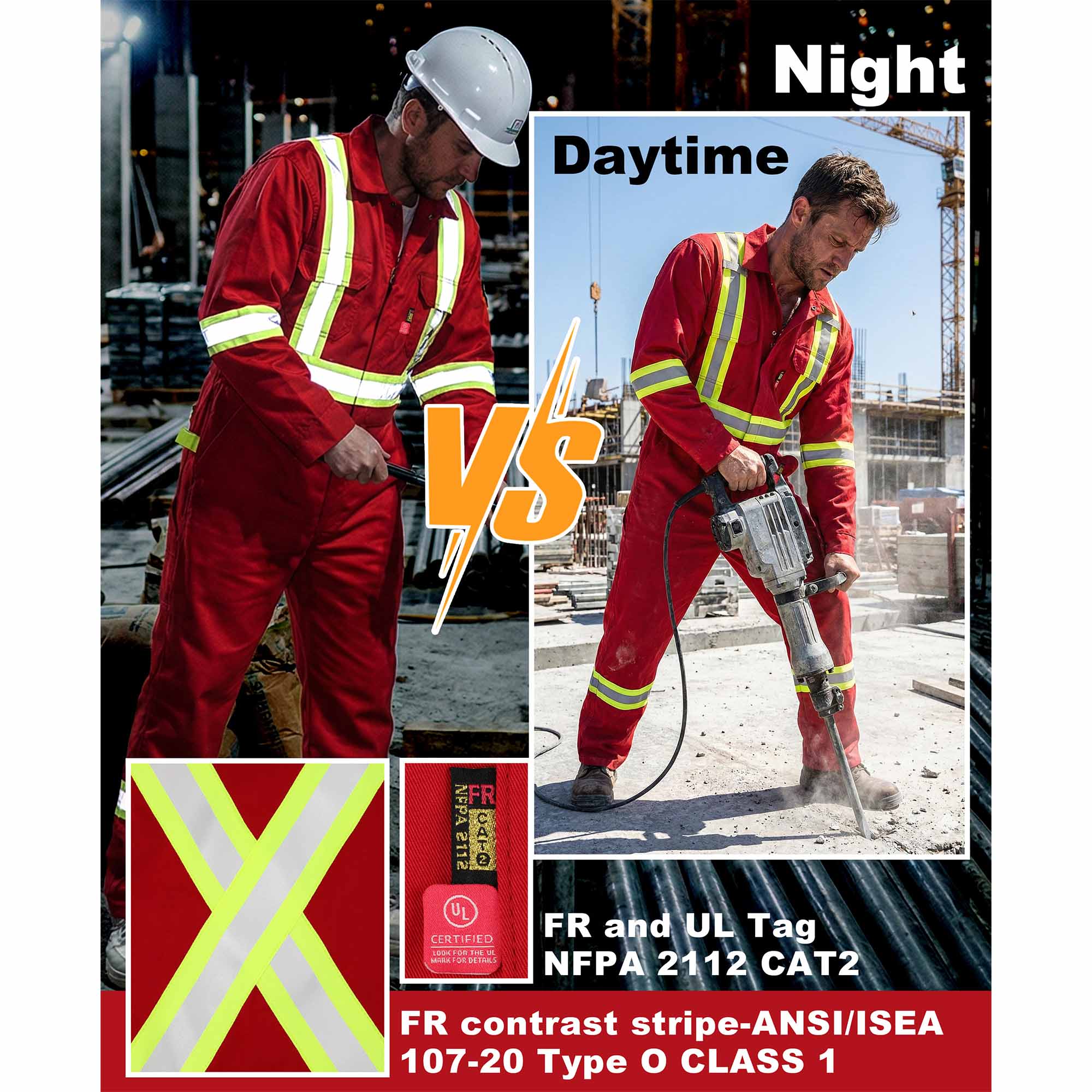 7.5OZ Cotton Twill FR Hi Vis Work Coverall - 2401HV