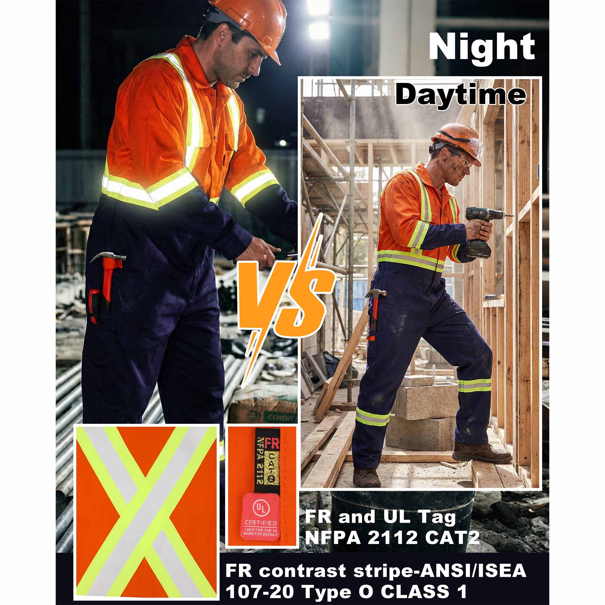7.5OZ Cotton Twill FR Hi Vis Work Coverall - 2401HV