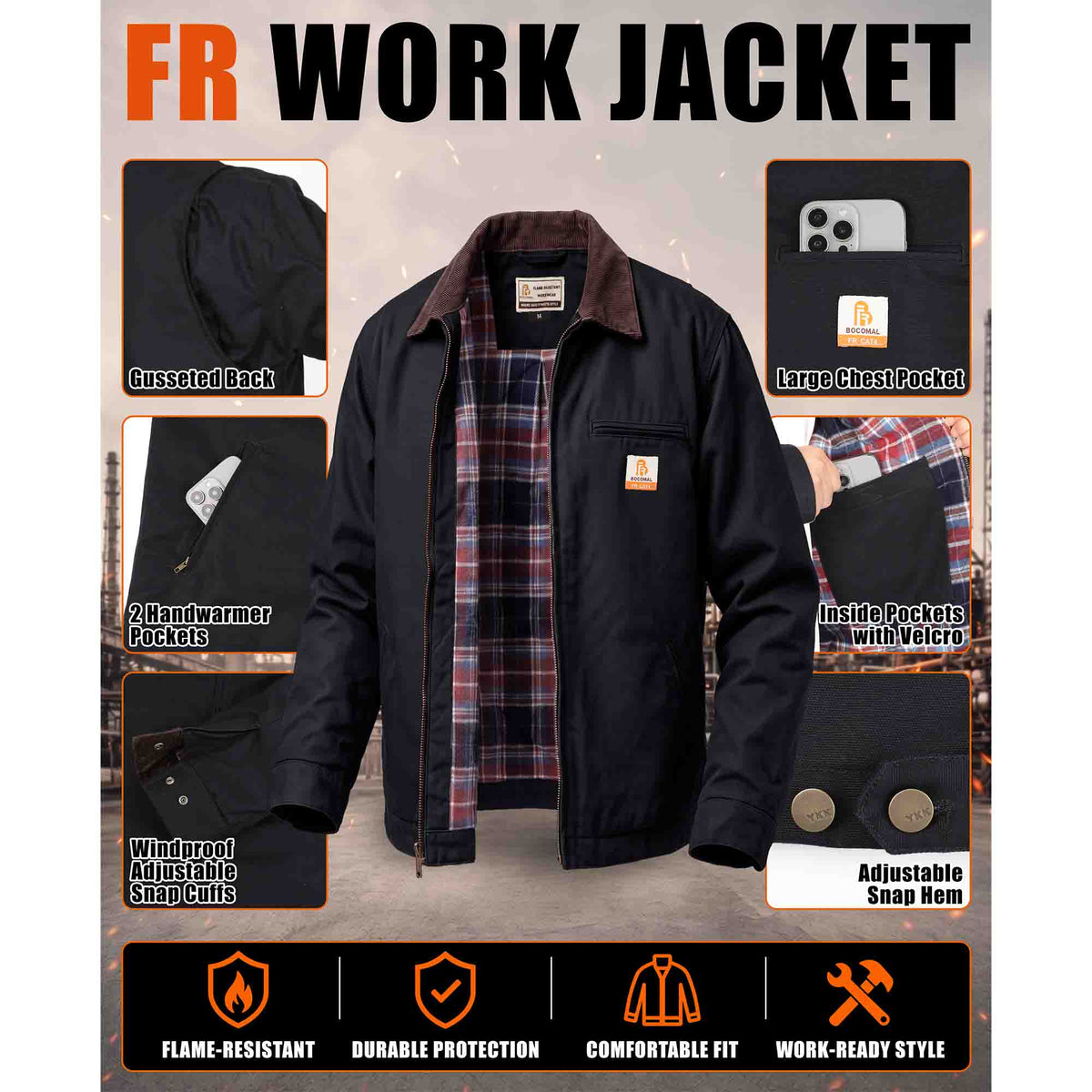 FR Jackets Functional Design