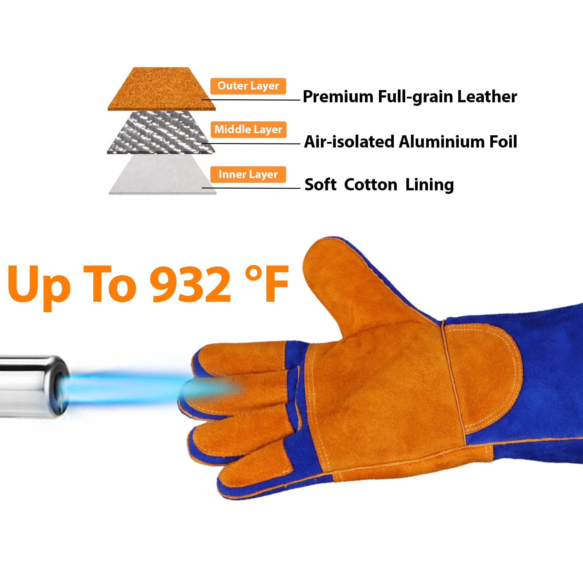 16-Inch Triple-Layer Heat- Resistant Protective Gloves(Heat up to 500°C)-0301