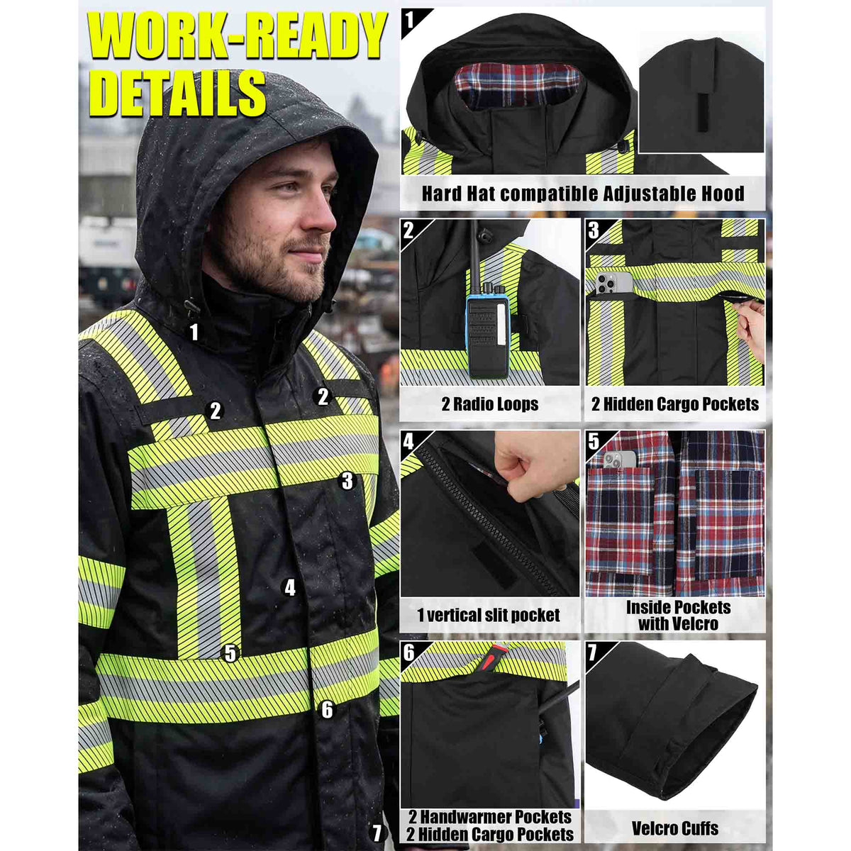 FR Insulated Rain Jacket | CAT3 HRC3 Hi‑Vis Type R Class3 Waterproof Coat