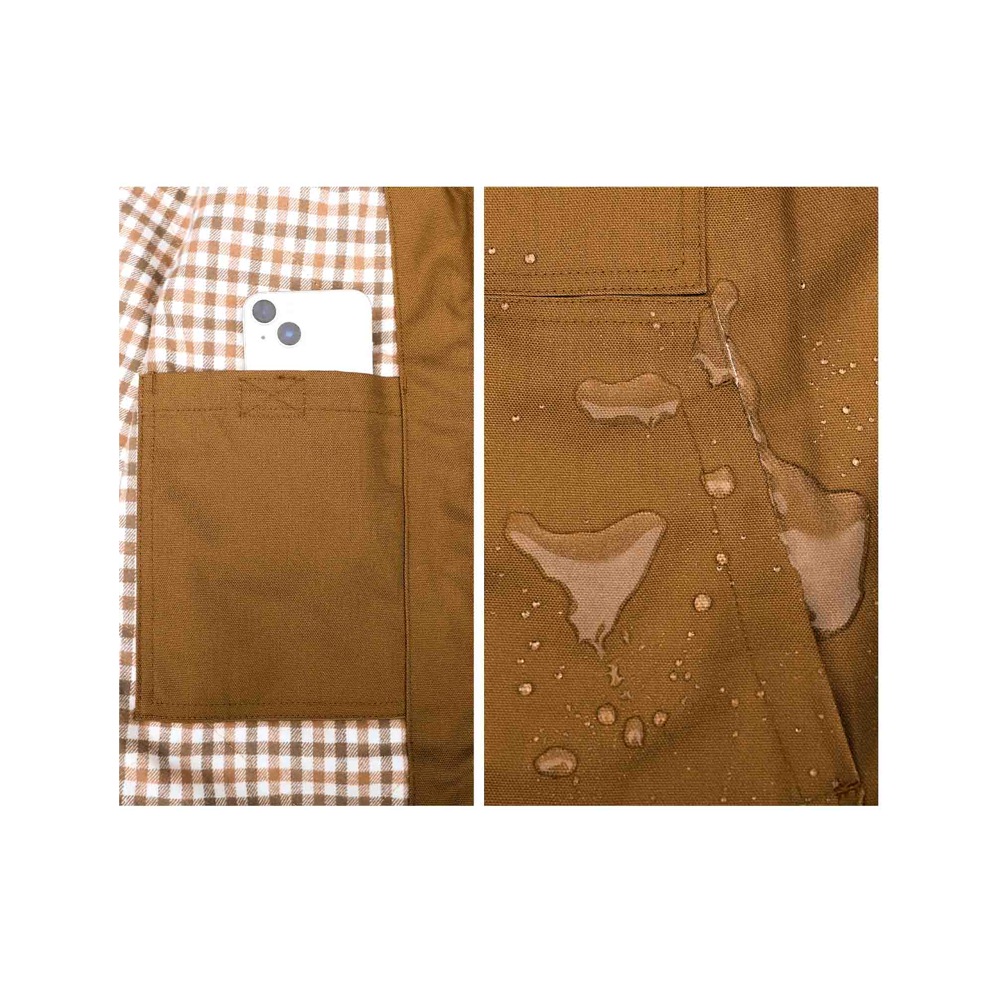 NEW Lined Jacket Water/Rain Repellent and Oil Resistant-6804
