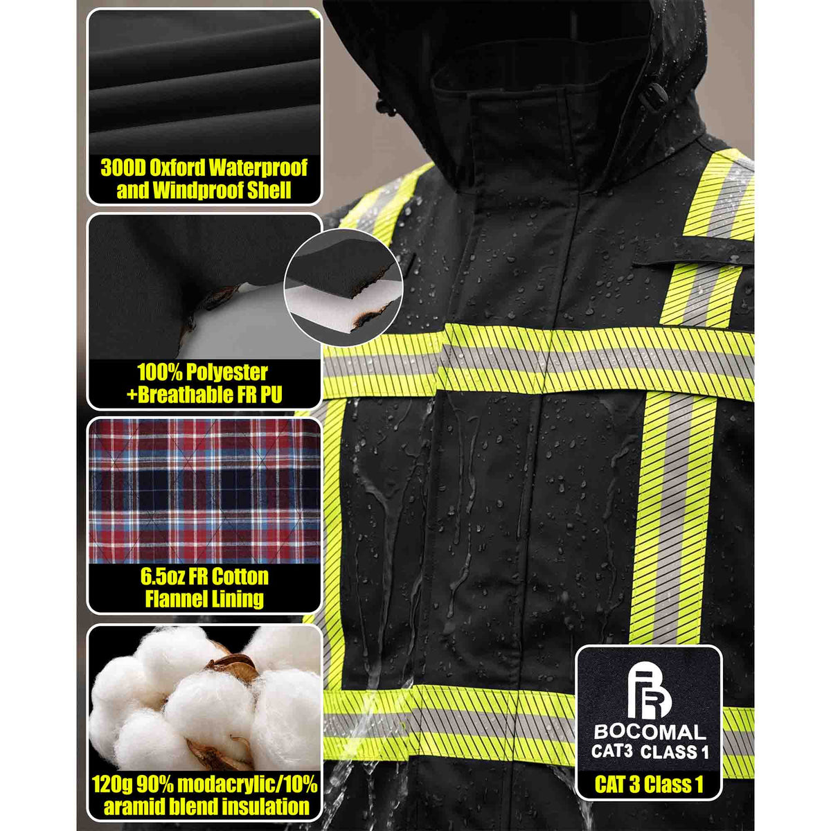 FR Insulated Rain Jacket | CAT3 HRC3 Hi‑Vis Type R Class3 Waterproof Coat